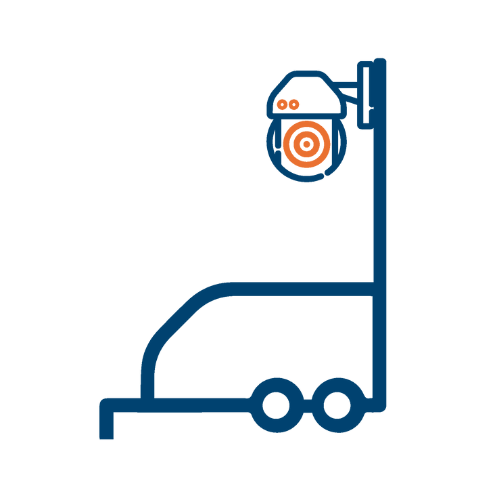 Mobile surveillance